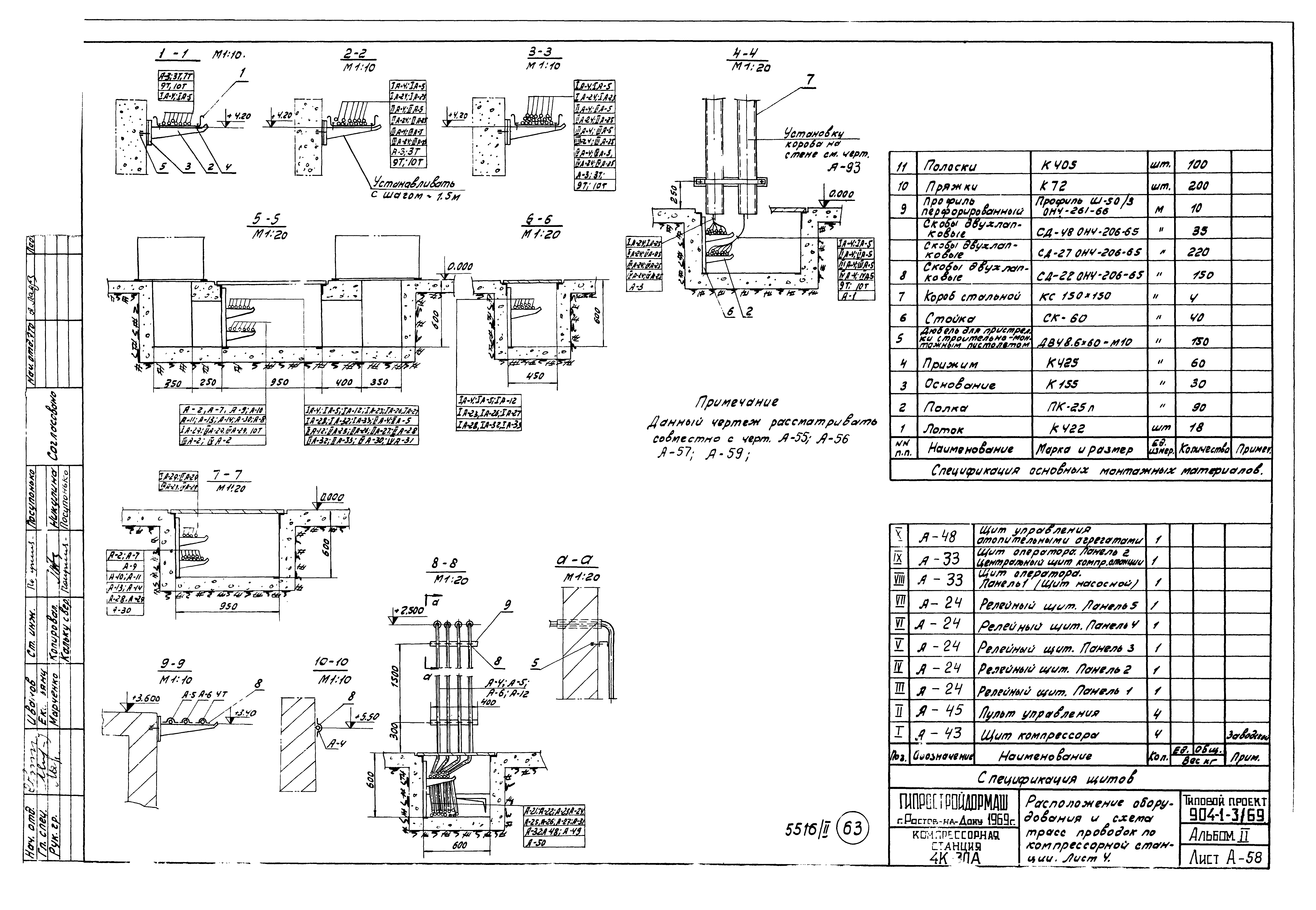 Блок коллектора стеновой КС 36 ду  ТП 400-1-250-89